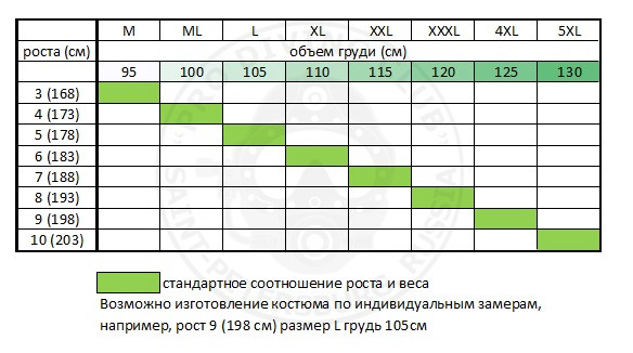 Гидрокомбинезон Deco D-Tech сухого типа