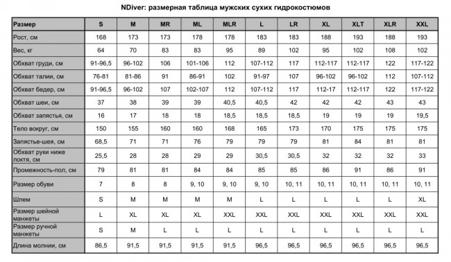 таблица размеров northern diver.jpg