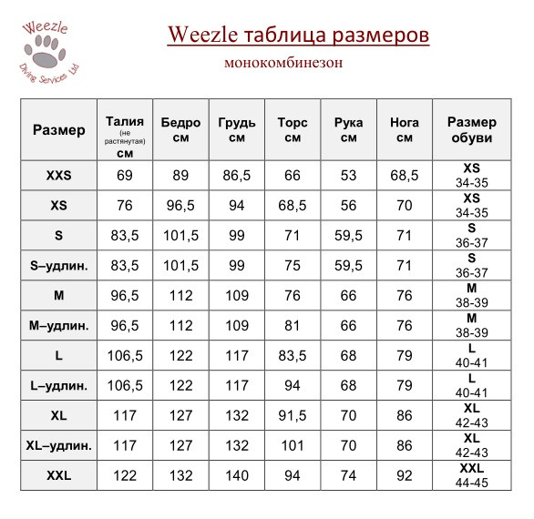 Weezle таблица размеровik.jpg Weezle таблица размеровik.jpg