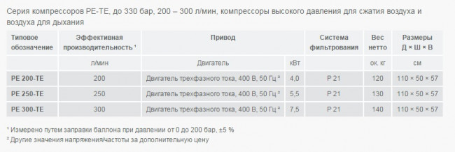 pe200-300 1nx.jpg